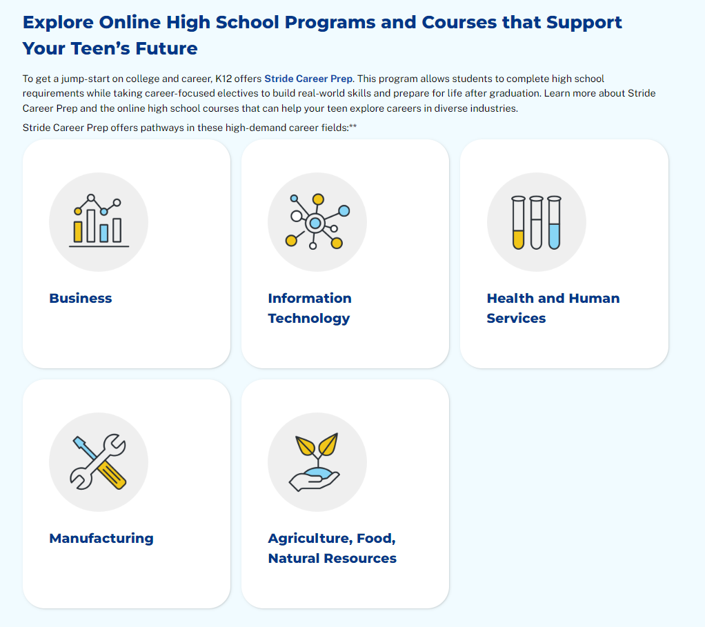 K12 Total Review: K12 online programs