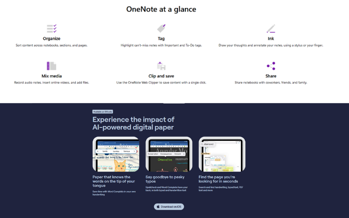 Goodnotes vs OneNote