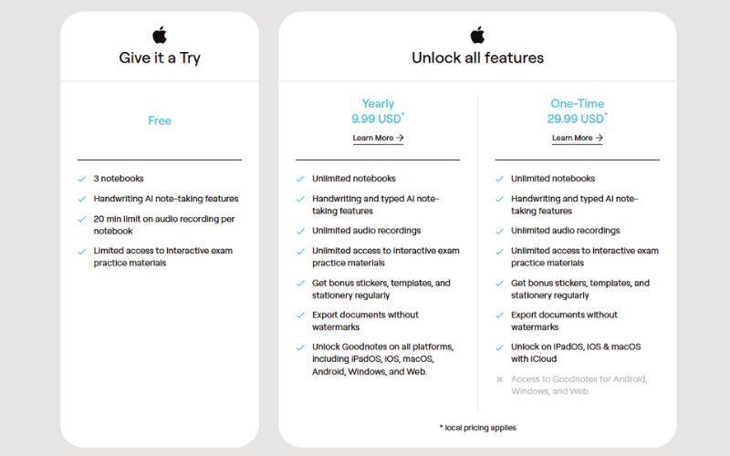 Goodnotes pricing