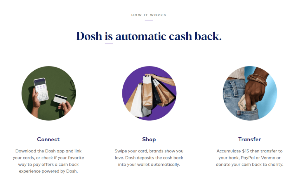 Best Cashback Rebate Websites: Dosh