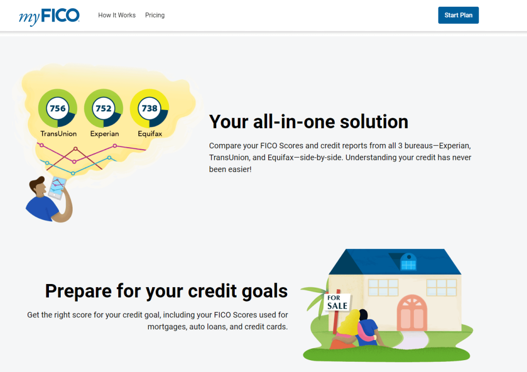 Keep Up with Your Credit Score: myFICO